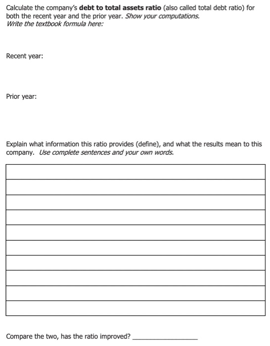 Calculate the companys debt to total assets ratio (also called total debt ratio) for both the recent year and the prior year. Show your computations. Write the textbook formula here: Recent year: Prior year: Explain what information this ratio provides (define), and what the results mean to this company. Use complete sentences and your own words. Compare the two, has the ratio improved?