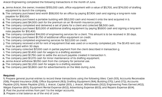 Aracel Engineering completed the following transactions in the month of June. a. Jenna Aracel, the owner, invested $155,000 c