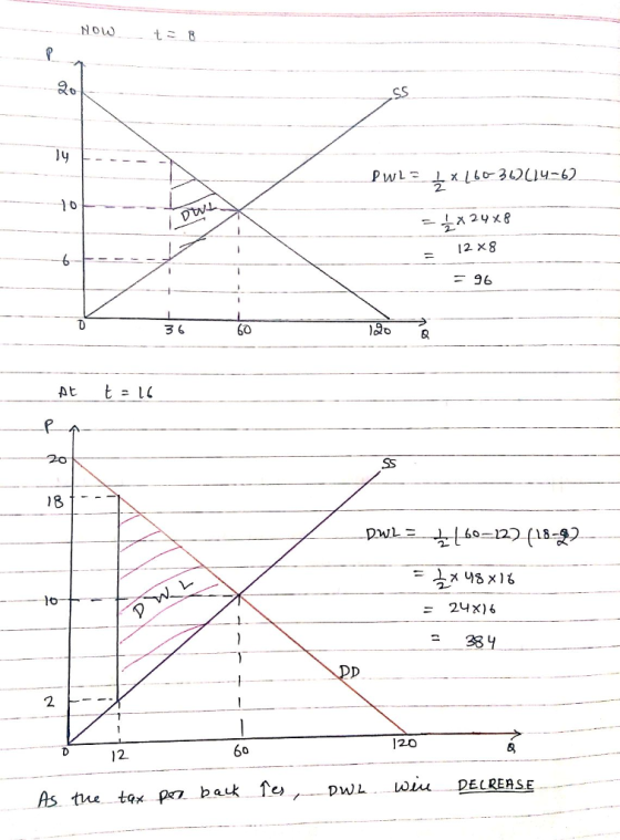 14 -10 12 x8 96 60 2 18 0 12) (18-_ 34 2 60 20 8 12