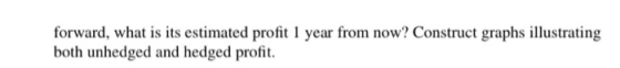 forward, what is its estimated profit 1 year from now? Construct graphs illustrating both unhedged and hedged profit.
