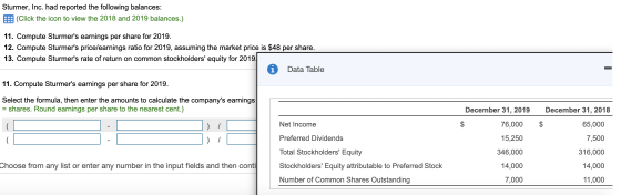 Sturmer, Inc. had reported the following balances: (Click the icon to view the 2018 and 2019 balances.) 11. Compute Sturmers