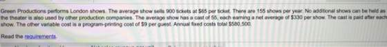 Green Productions performs London shows. The average show sells 900 tickets at $65 per ticket. There are 155 shows per year.