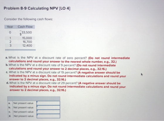 Problem 8-9 Calculating NPV [LO 4] Consider the following cash flows: Year 0 Cash Flow 33,500 15,000 16,700 12,400 WN- a. Wha