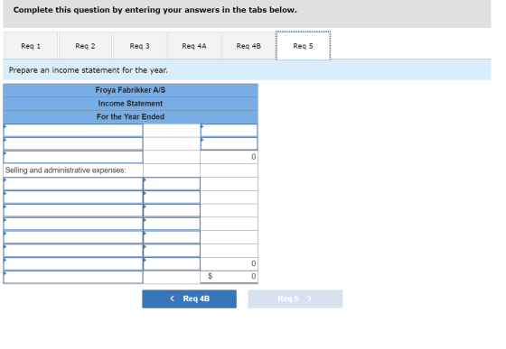 Complete this question by entering your answers in the tabs below. Req 1 Reg 2 Reg 3 Req 4A Req 4B Reg 5 Prepare an income st
