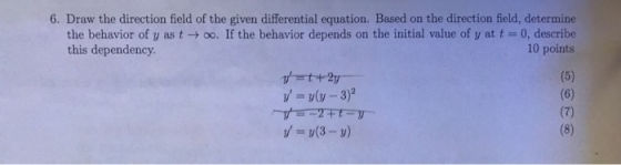 6. Draw the direction field of the given differential equation. Based on the direction field, determine the behavior of y as