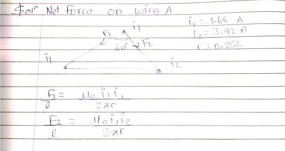 Por Net Force On wire Ť F i ; = 1.66 i2= 3.42 - 0-252 60 FE 12 he llo i, i D 2 ar F2 = Moi, iz 2ar l