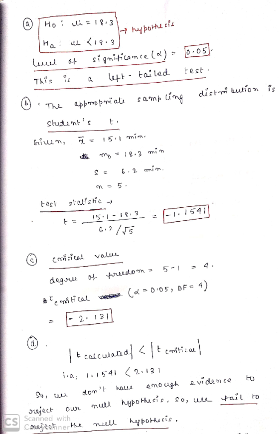 This is a t - Fai led est . dict bution 541 c run d. t couculatn Scanned with