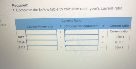 Required: 1. Complete the below table to calculate each years current ratio. Current Ratio I Choose Denominator: ences Choos