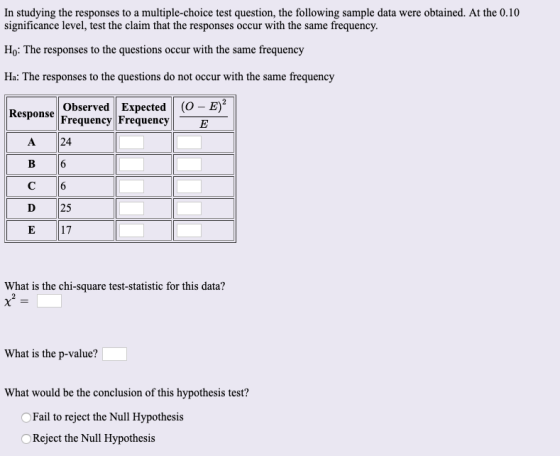 In studying the responses to a multiple-choice test question, the following sample data were obtained. At the 0.10 significan