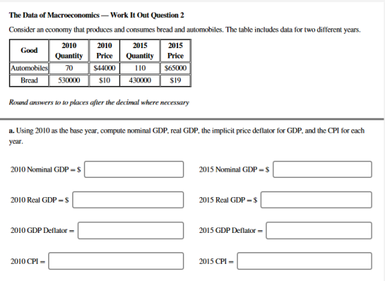 The Data of Macroeconomics-Work It Out Question 2 Consider an economy that produces and consumes bread and automobiles. The table includes data for two different years. Good 20102010 2015 2015 QuantityriceQuantityPrice Automobiles| 70 $44000110 65000 Bread 530000$10 Round answers to to places afier the decimal where necessary a. Using 2010 as the base year, compute nominal GDP, real GDP, the implicit price deflator for GDP, and the CPI for each year 2010 Nominal GDP 2015 Nominal GDPS 2010 Real GDP S 2015 Real GDP 2010 GDP Deflator 2015 GDP Deflator 2010 CPI 2015 CPI