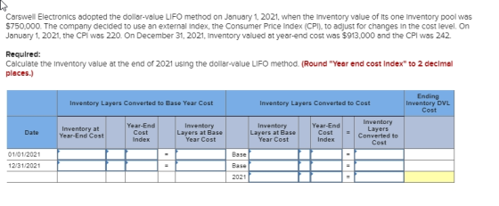 Carswell Electronics adopted the dollar-value LIFO method on January 1, 2021, when the inventory value of Its one Inventory p