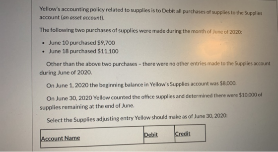 Yellows accounting policy related to supplies is to Debit all purchases of supplies to the Supplies account (an asset accoun