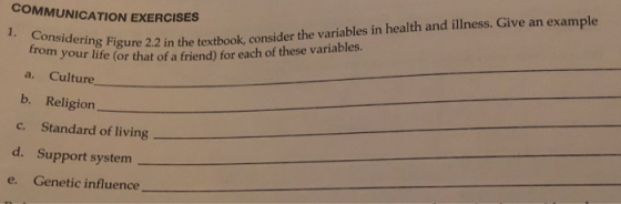 COMMUNICATION EXERCISES 1. from yoering Figure 22 in the textbook, consider the variables in health and illness Give an example our life (or that of a friend) for each of these variables. a. Culture b. Religion c. Standard of living d. Support system e. Genetic influence