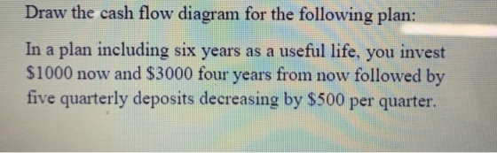 Draw the cash flow diagram for the following plan a plan including six years as a useful life, you invest $1000 now and $3000 four years from now followed by five quarterly deposits decreasing by $500 per quarter. In