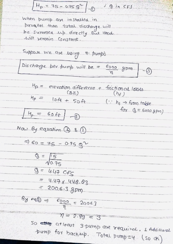 Hp = 75 - 0:15 92 ig in CES When pump are installed in parallel than total discharge will be summed up directly but Head wall