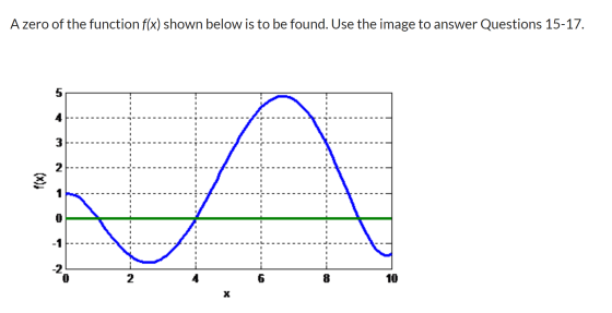A zero of the function f(x) shown below is to be found. Use the image to answer Questions 15-17. 5 4 3 N f(x) 1 -2 4 6 8 10 N