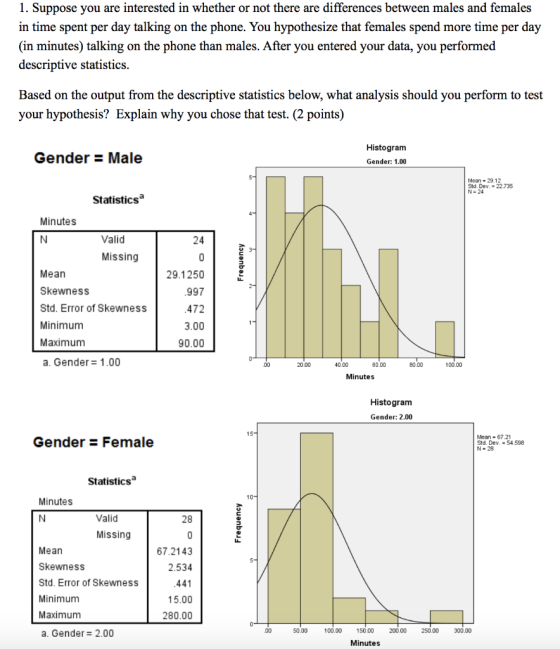 1. Suppose you are interested in whether or not there are differences between males and females in time spent per day talking