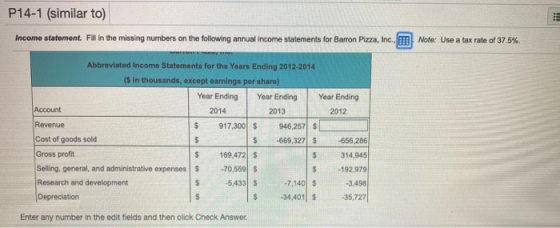 P14-1 (similar to) Income statement. Fill in the missing numbers on the following annual income statements for Barron Pizza,