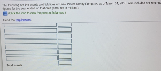 The following are the assets and liabilities of Drew Peters Realty Company, as of March 31, 2018. Also included are revenue f
