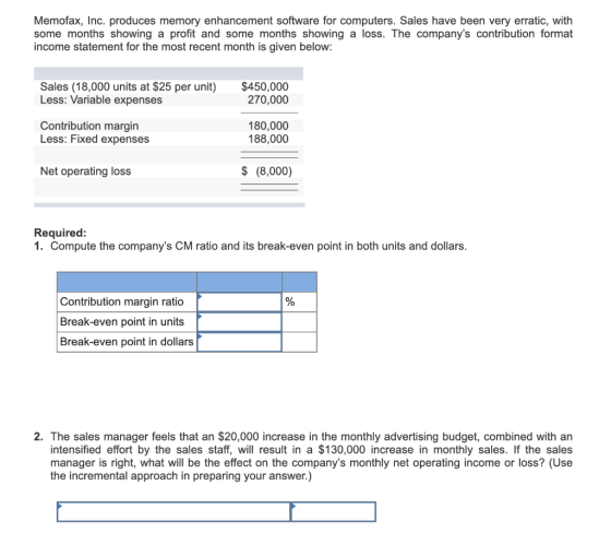 Memofax, Inc. produces memory enhancement software for computers. Sales have been very erratic, with some months showing a pr
