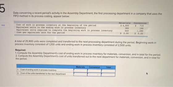 5 Data concerning a recent periods activity in the Assembly Department, the first processing department in a company that us