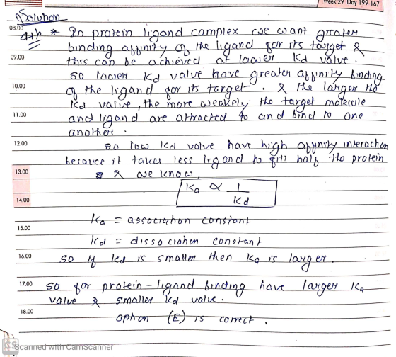 week 29 Day 199-167 08.00 09.00 10.00 11.00 12.00 Boluhan Pub * 20 protein ligand complex cue want greater binding affinity o