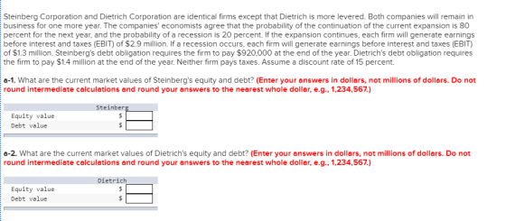 Steinberg Corporation and Dietrich Corporation are identical firms except that Dietrich is more levered. Both companies will