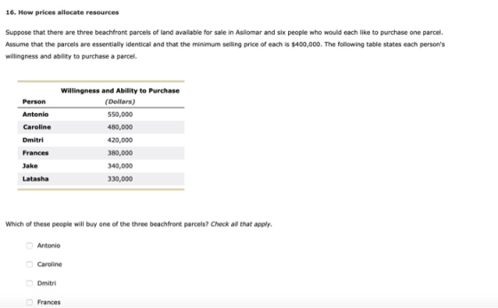 16. How prices allocate resources Suppose that there are three beachfront parcels of land available for sale in Asilomar and
