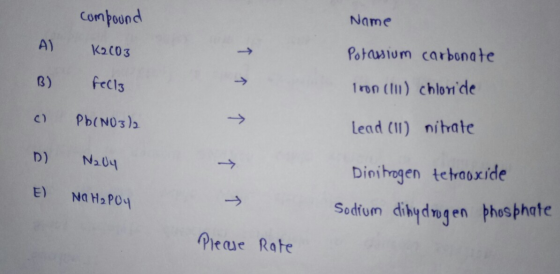 compound Name K2CO3 Potassium carbonate B) fells Tron (in) chloride C PL(NO3)2 Lead (II) nitrate D) N204 E) Na H₂PO4 Dinitrog