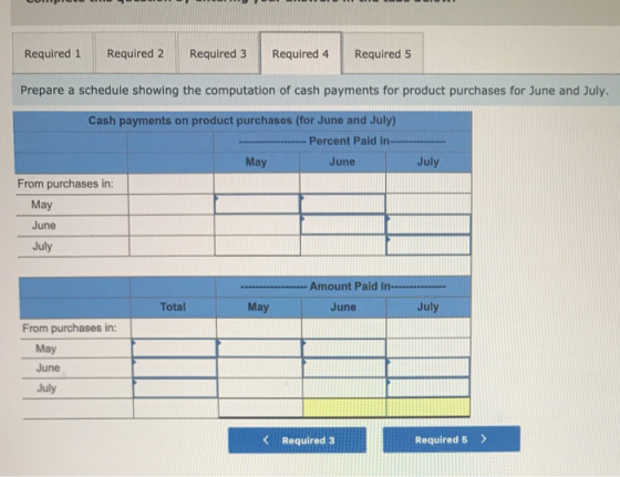 Required 1 Required 2 Required 3 Required 4 Required 5 Prepare a schedule showing the computation of cash payments for produc