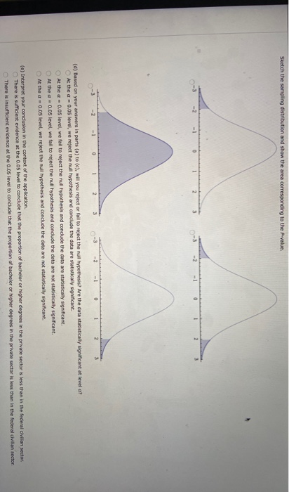 Sketch the sampling distribution and show the area corresponding to the P-value. -3 -2 - 2 -3 -2 -1 0 2 -3 -2 -1 0 1 2 3 -3 -