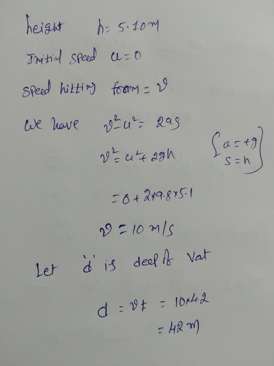 height h: 5,10 2