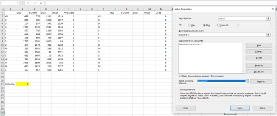 X fx A B - G H J K L M N Solver Parameters XX 1 MW MW SOUTH EAST WEST Used 2 KU KU 0 Set Objective: SB$21 3 B B 0 D 0 To: O M