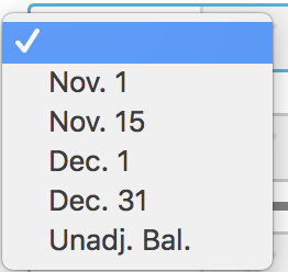Nov. 1 Nov. 15 Dec. 1 Dec. 31 Unadj. Bal.