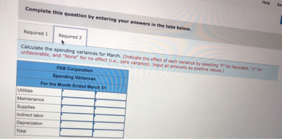 Help Sau Complete this question by entering your answers in the tabs below. Required 1 Required 2 Calculate the spending vari
