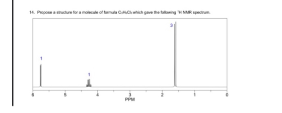14. Propose a structure for a molecule of formula CssCl which gave the following H NMR spectrum PPM