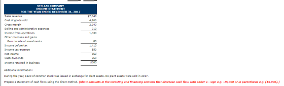 STELLAR COMPANY INCOME STATEMENT FOR THE YEAR ENDED DECEMBER 31, 2017 Sales revenue Cost of goods sold Gross margin Selling a