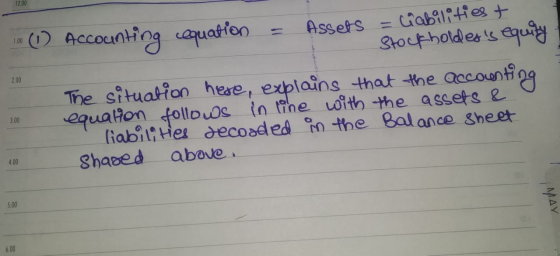 12.00 1.00 2.00 (1) Accounting equation Assets = Ciabilities + Stockholdess equity The situation here, explains that the acc