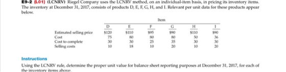 E9-2 (L01) (LCNRV) Riegel Company uses the LCNRV method, on an individual-item basis, in pricing its inventory items. The inv