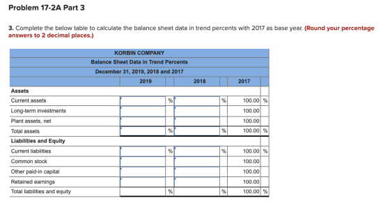 Problem 17-2A Part 3 3. Complete the below table to calculate the balance sheet data in trend percents with 2017 as base year