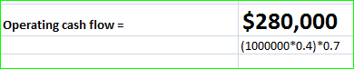 Operating cash flow= $280,000 (1000000*0.4)*0.7