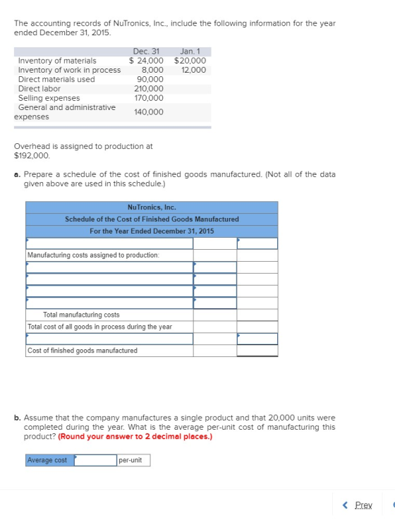 The accounting records of NuTronics, Inc., include the following information for the year ended December 31, 2015 Dec. 31 24,000 $20,000 Jan. 1 Inventory of materials Inventory of work in process Direct materials used Direct labor Selling expenses General and administrative 8,000 90,000 210,000 70,000 140,000 12,000 expenses Overhead is assigned to production at $192,000 a. Prepare a schedule of the cost of finished goods manufactured. (Not all of the data given above are used in this schedule.) NuTronics, Inc. Schedule of the Cost of Finished Goods Manufactured For the Year Ended December 31, 2015 Manufacturing costs assigned to production: Total manufacturing costs Total cost of all goods in process during the year Cost of finished goods manufactured b. Assume that the company manufactures a single product and that 20,000 units were completed during the year. What is the average per-unit cost of manufacturing this product? (Round your answer to 2 decimal places.) verage cost per-unit Pre