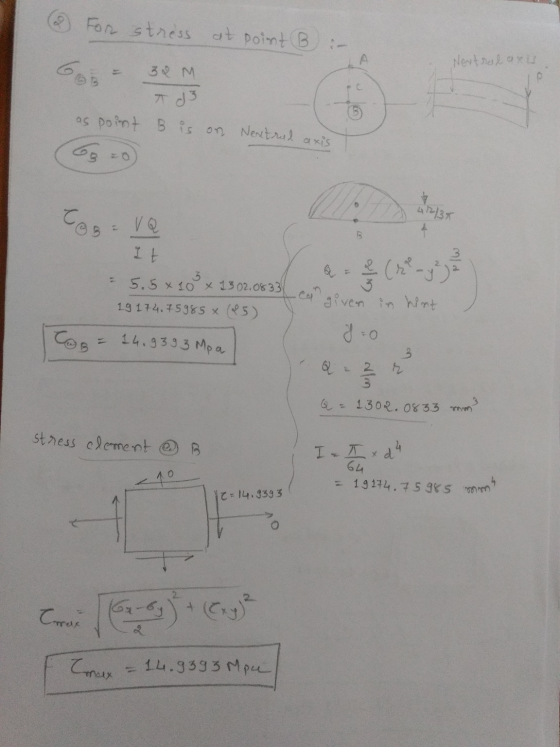 & For stress at point B - Nextrelax = 3M d3 as point B is on Nextred axis 4713 Cag=vQ It = 5.5 x 16 x 1502.0833 19174.75985 (