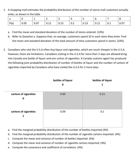1. A shopping mall estimates the probability distribution of the number of stores mall customers actually enter, as shown in