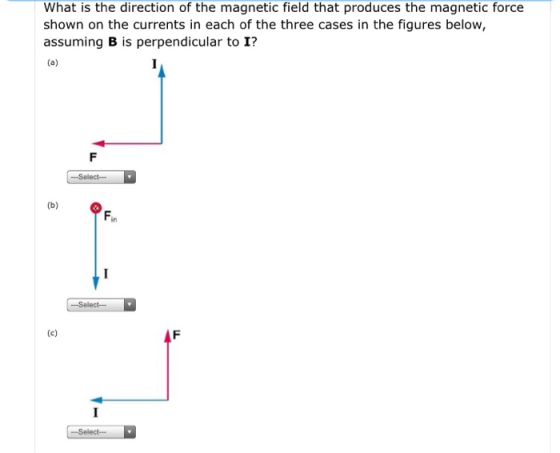 What is the direction of the magnetic field that produces the magnetic force shown on the currents in each of the three cases