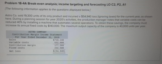 Problem 18-4A Break-even analysis: income targeting and forecasting LO C2. P2. A1 The following information applies to the qu