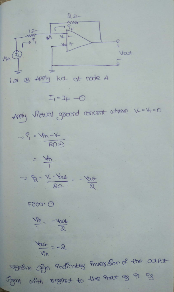 Let ug Apply kel at node A in