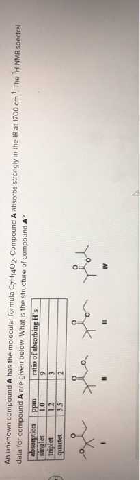 An unknown compound A has the molecular formula C7H1402. Compound A absorbs strongly in the IR at 1700 cm! The H NMR spectra