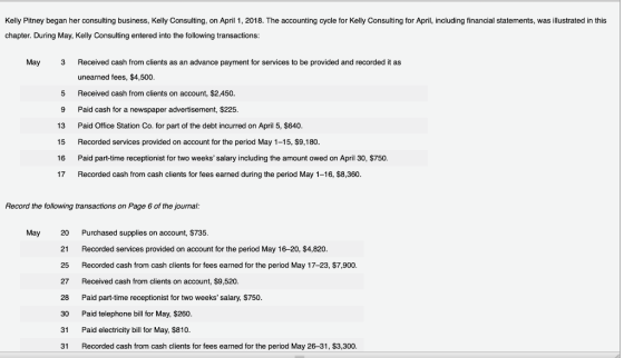 Kelly Pitney began her consulting business, Kelly Consulting, on April 1, 2018. The accounting cycle for Kelly Consulting for