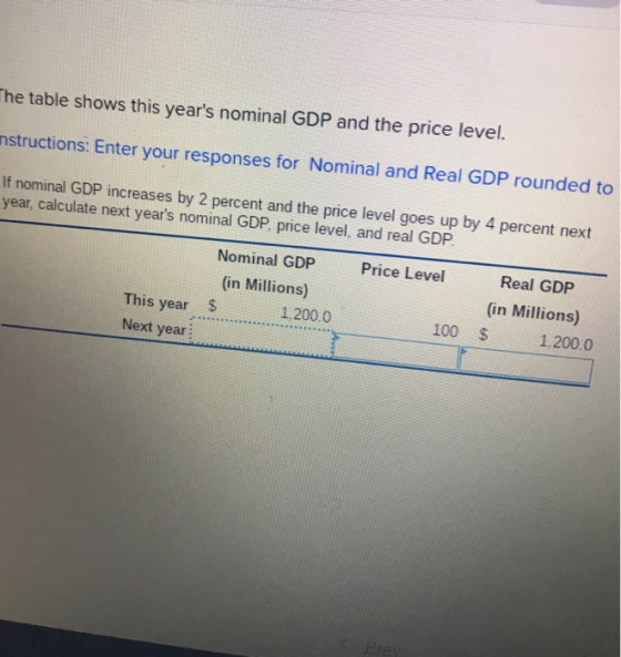 he table shows this years nominal GDP and the price level. nstructions: Enter your responses for Nominal and Real GDP rounded to If nominal GDP increases by 2 percent and the price level goes up by 4 percent next year, calculate next years nominal GDP, price level, and real GDP Nominal GDP Price Level Real GDP in Millions) in Millions) This year$ Next year2000 100 $ 1,200.0